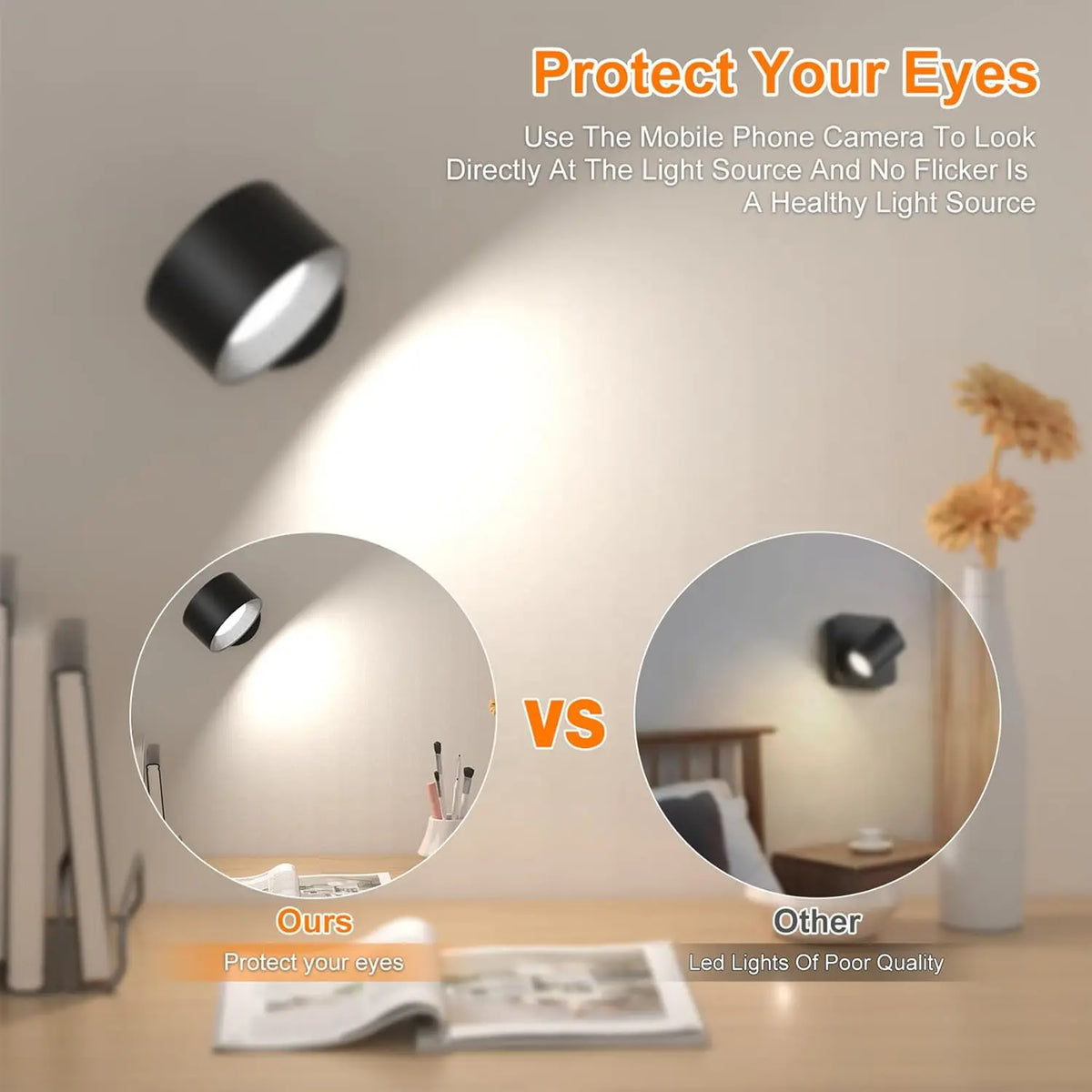 Wall Light Rechargeable LED Remote 3 Colour Dimmable